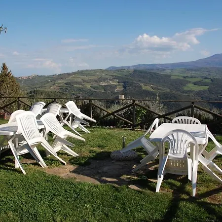 Sleeps 2 With Pool Lägenhet Bagno Vignoni