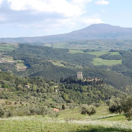 Sleeps 2 With Pool Bagno Vignoni
