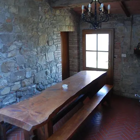 Sleeps 2 With Pool Lägenhet Bagno Vignoni