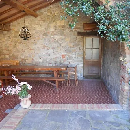 Lägenhet Sleeps 2 With Pool Bagno Vignoni