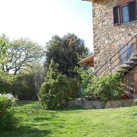 Sleeps 2 With Pool * Bagno Vignoni