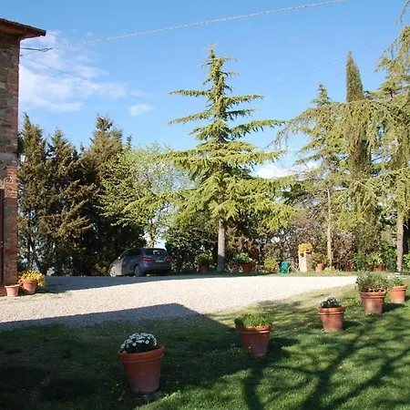 Sleeps 2 With Pool * Bagno Vignoni